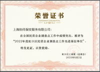 2022年度工商联先进基层单位